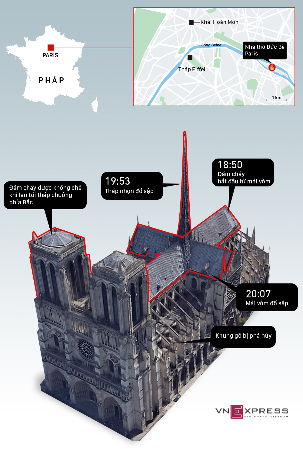 Đại văn hào Victor Hugo đã tiên tri trước về vụ cháy ở Nhà thờ Đức Bà Paris?